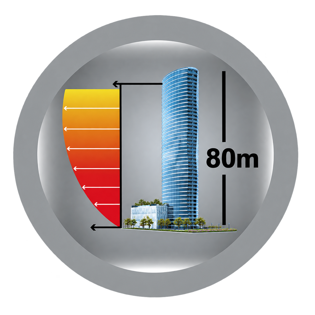 Architectural Wind-Flow Height Infographic.png