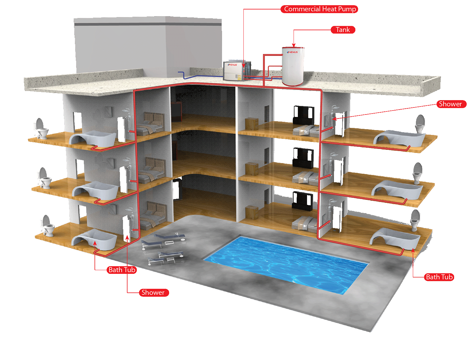 venus-heatpump-commercial-diagram1.png